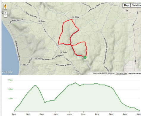 jersey cycling circuit