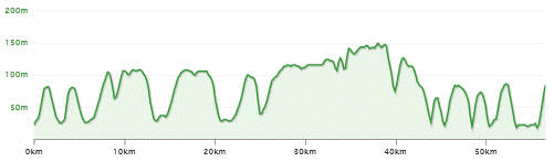 climb15profile