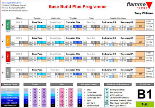 plan page